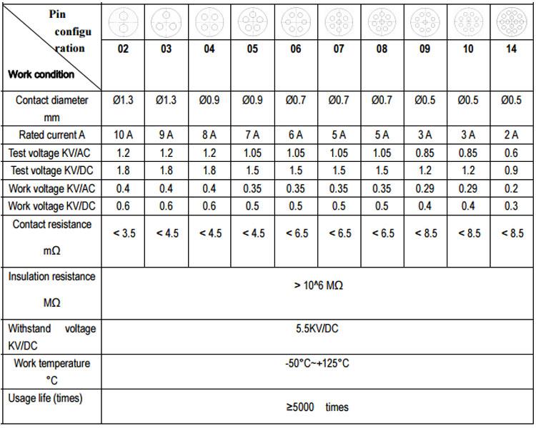 pin configuration.jpg pin configuration.jpg