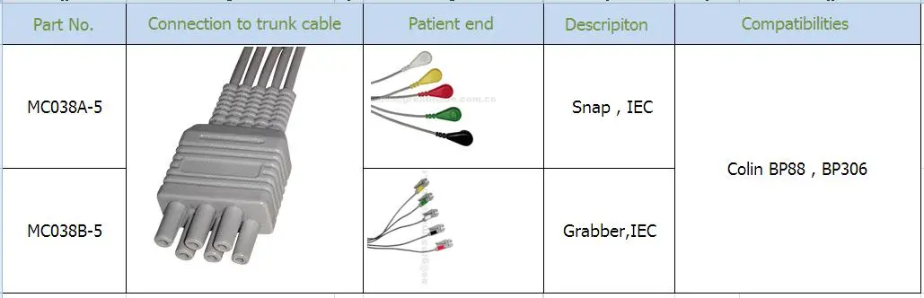 Compatible amb Colin 5-Lead Grabber IEC ECG Leadwire Grup 40in i 6PIN