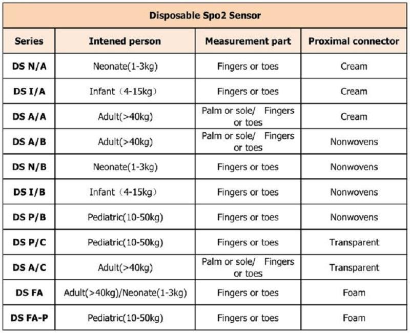 d’un sol ús 不同 型号 _ 看图 王