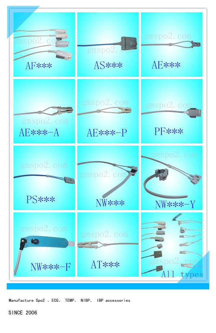 Per què utilitzem oximetria de pols?